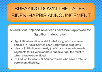 Breaking Down the Latest Biden-Harris Announcement on New Approvals for Student Loan Debt Relief